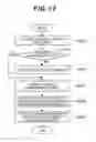 Fig. 14 - CONTENT MANAGEMENT APPARATUS AND METHOD, AND STORAGE MEDIUM