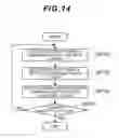 Fig. 15 - CONTENT MANAGEMENT APPARATUS AND METHOD, AND STORAGE MEDIUM