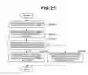 Fig. 26 - CONTENT MANAGEMENT APPARATUS AND METHOD, AND STORAGE MEDIUM