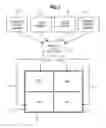 Fig. 02 - ELECTRONIC DISPLAYS WITH USER AGENTS FOR MANAGING CANVASES ON THE DISPLAYS