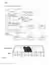 Fig. 02 - Routing for super channel for bandwidth variable wavelength switched optical network