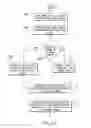 Fig. 03 - PRESENCE INFORMATION TRANSMITTED IN WIRELESS MESSAGING SYSTEMS AND METHODS