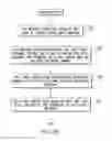 Fig. 04 - PRESENCE INFORMATION TRANSMITTED IN WIRELESS MESSAGING SYSTEMS AND METHODS