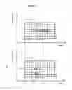 Fig. 22 - Wireless communication system, method for wireless communication, relay station, and wireless base station