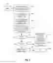 Fig. 04 - System for providing an adaptive wireless ambient service to a mobile device