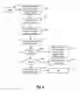 Fig. 07 - System for providing an adaptive wireless ambient service to a mobile device