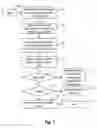 Fig. 08 - System for providing an adaptive wireless ambient service to a mobile device