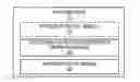 Fig. 01 - Providing, obtaining, and using D2D-related capability of a network node