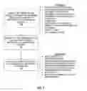 Fig. 06 - Providing, obtaining, and using D2D-related capability of a network node