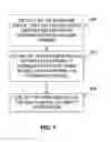 Fig. 08 - Providing, obtaining, and using D2D-related capability of a network node