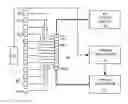 Fig. 01 - Electrical resistor heating