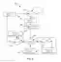 Fig. 08 - Control methods and backlight controllers for light dimming