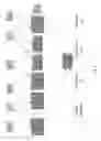 Fig. 04 - Genetic test and genetic basis for SCID in pigs
