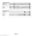 Fig. 06 - Genetic test and genetic basis for SCID in pigs