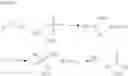 Fig. 12 - Aniline type compounds