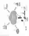 Fig. 110 - Methods And Apparatuses For Providing Laser Scanning Applications