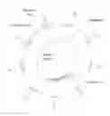Fig. 01 - Method and apparatus for advanced X-ray imaging
