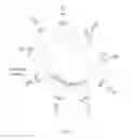 Fig. 04 - Method and apparatus for advanced X-ray imaging