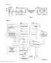 Fig. 02 - Methods and systems for data communication in an ultrasound system