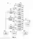 Fig. 04 - Methods and systems for data communication in an ultrasound system