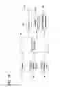 Fig. 17 - Tissue-removing catheter including angular displacement sensor