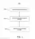 Fig. 02 - Systems and methods for activating transducers
