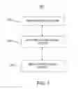 Fig. 02 - Systems and methods for selecting, activating, or selecting and activating transducers