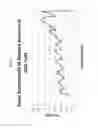 Fig. 08 - Intravascular Medical Device Release System