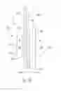 Fig. 07 - Absorbent articles with elastics in multiple layers