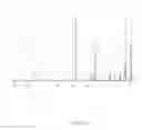 Fig. 06 - Pigment compositions comprising anthocyanic vacuolar inclusions