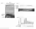 Fig. 05 - Method of screening anti-plasmodial activity of acriflavin and acriflavin as an anti-malarial agent