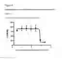 Fig. 05 - Substituted 2,2′-biphenazines for treating diseases