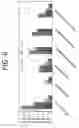 Fig. 07 - Micelle sequestering polymers