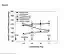 Fig. 02 - Methods for prevention and treatment of preeclampsia