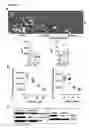 Fig. 07 - Prophylactic and nutraceutical therapy
