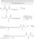 Fig. 04 - MULTI-DAY DELIVERY OF BIOLOGICALLY ACTIVE SUBSTANCES