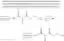 Fig. 06 - MULTI-DAY DELIVERY OF BIOLOGICALLY ACTIVE SUBSTANCES