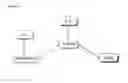 Fig. 06 - MULTIFUNCTIONAL SMALL MOLECULES