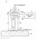 Fig. 01 - Plasma treatment method