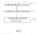 Fig. 04 - SLEEP ASSISTANT SYSTEM, METHOD, AND NON-TRANSITORY COMPUTER-READABLE MEDIUM FOR ASSISTING IN EASING HARDSHIP OF FALLING ASLEEP
