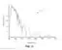 Fig. 04 - SYSTEM AND METHOD FOR THERAPEUTIC MANAGEMENT OF OCULAR HYPERTENSION