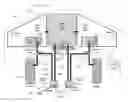 Fig. 01 - Aircraft fuel systems