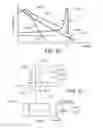 Fig. 71 - Processing biomass and petroleum containing materials
