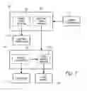 Fig. 08 - Advanced system recovery for feed system