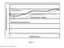 Fig. 07 - Supercritical fluid cleaning of banknotes and secure documents