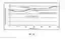 Fig. 11 - Supercritical fluid cleaning of banknotes and secure documents