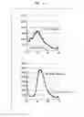 Fig. 12 - Supercritical fluid cleaning of banknotes and secure documents