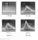 Fig. 17 - Supercritical fluid cleaning of banknotes and secure documents