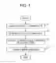 Fig. 02 - Method for reducing springback and apparatus for analyzing springback of press formed parts