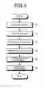 Fig. 04 - PRECISION CASTING MOLD AND METHOD OF PRODUCING THE SAME